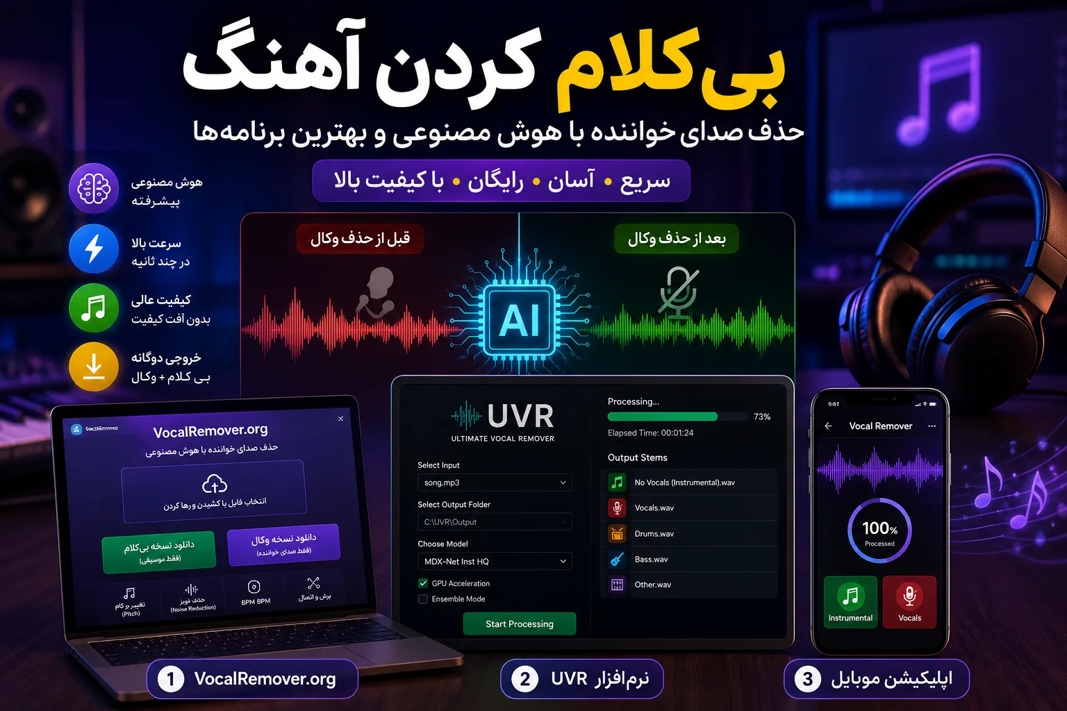 هنر بی‌کلام کردن آهنگ: راهنمای جامع حذف صدای خواننده با هوش مصنوعی